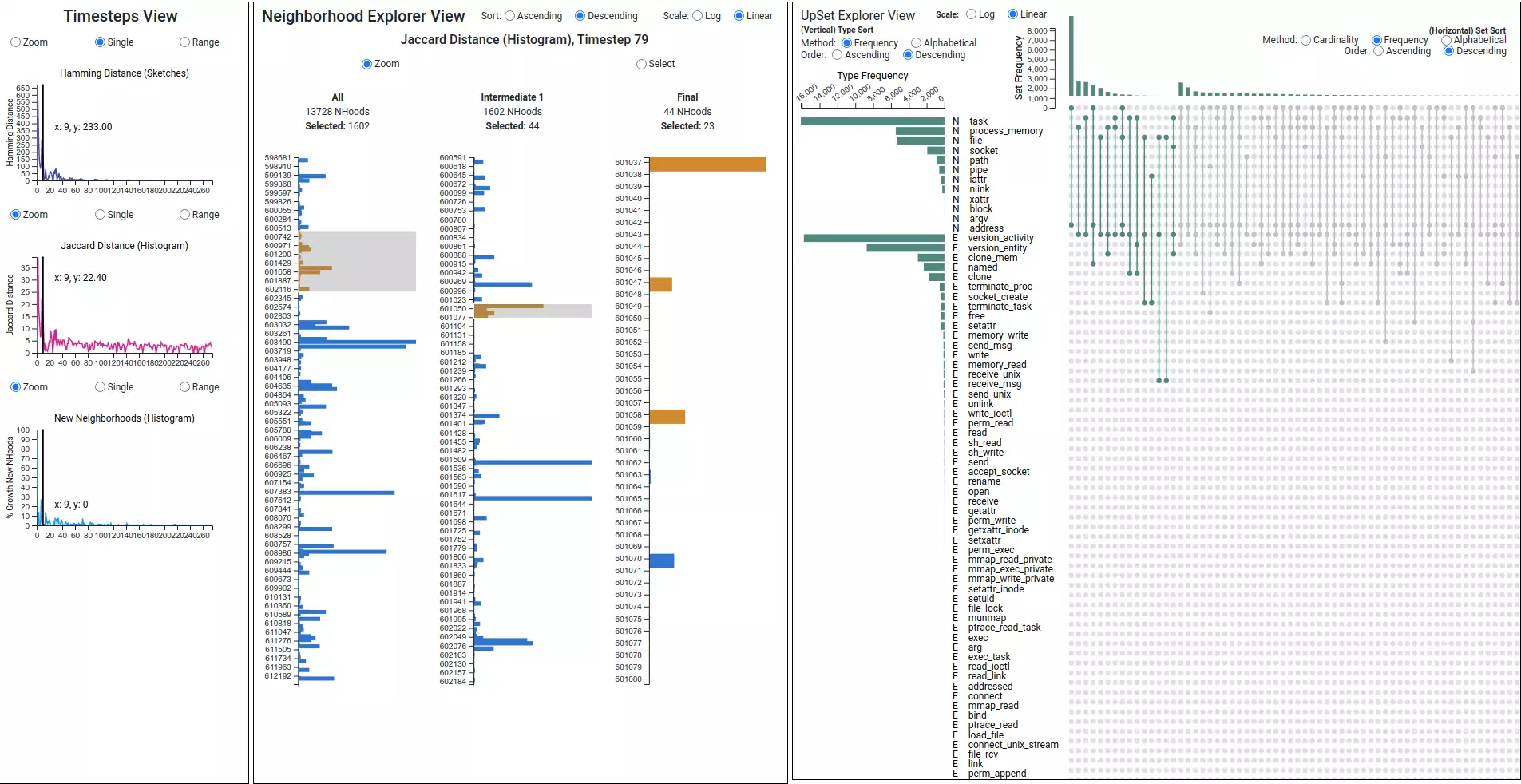 the main visicorn dashboard